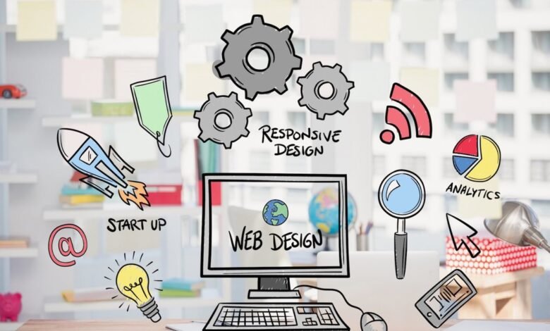 Key Elements to Consider When Developing a Professional Website