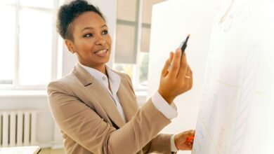 business intelligence for executives