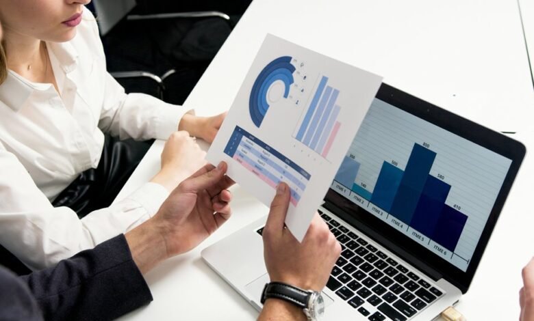 global market analysis report