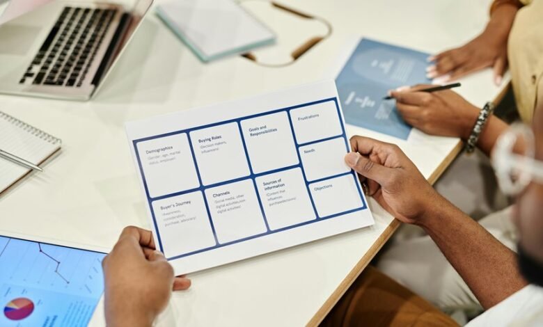 global market dynamics analysis