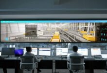 global operational benchmarking analysis