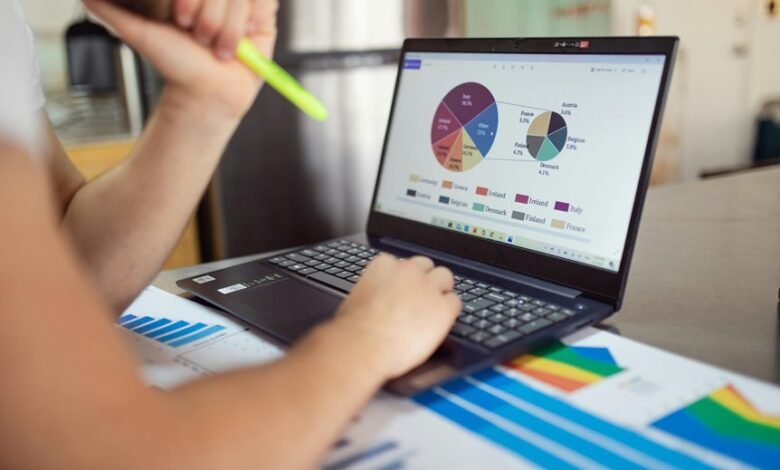 global performance metrics evaluation