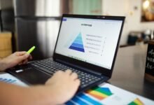 market analysis for codes