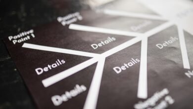 market positioning executive report