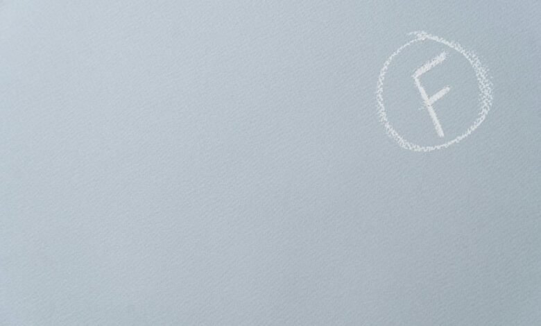 performance assessment of operations