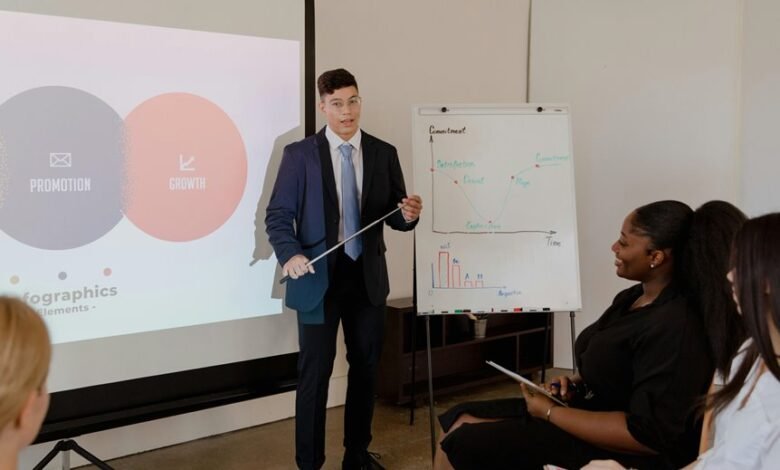 audience framework growth plan focused