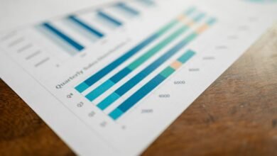complaint tracking report overview
