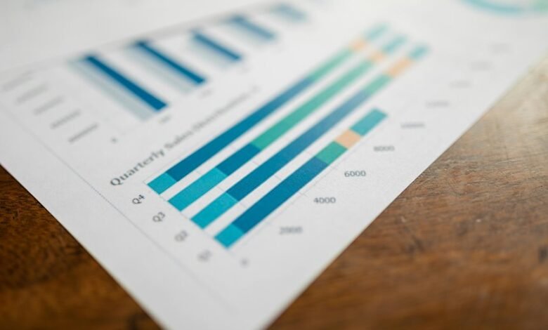 complaint tracking report overview