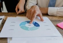 market blueprint for growth guide