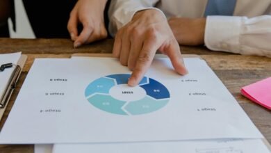 market blueprint for growth guide