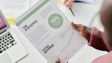 market maximization growth blueprint 4 words