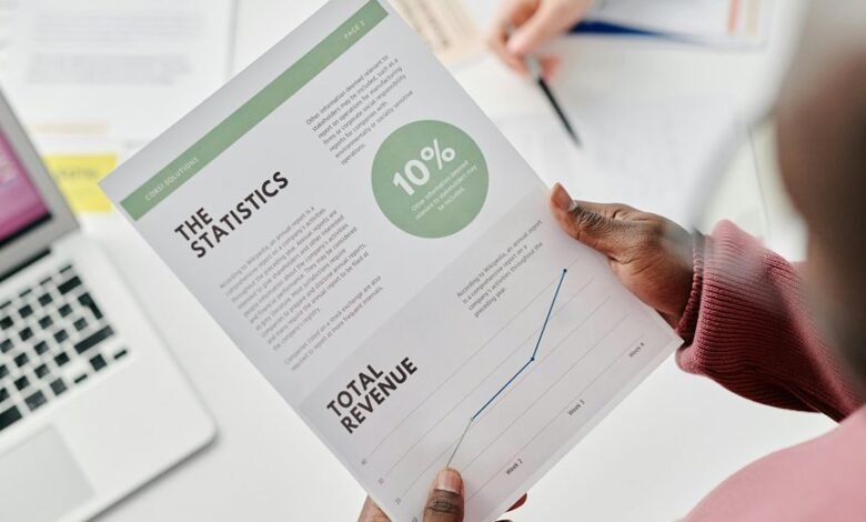 market maximization growth blueprint 4 words