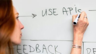 online expansion strategy system