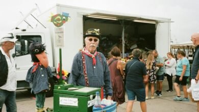 performance tracker for marketing system