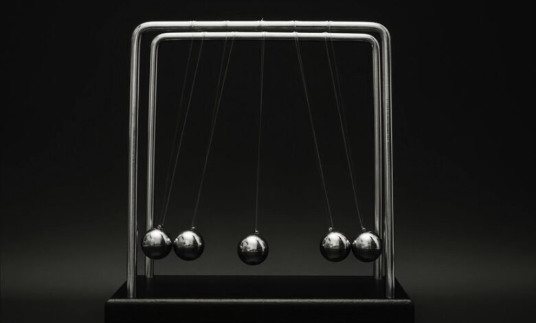 strategic industry growth initiative