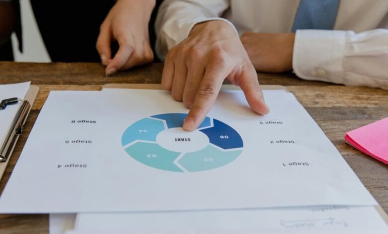 strategic marketing online blueprint text