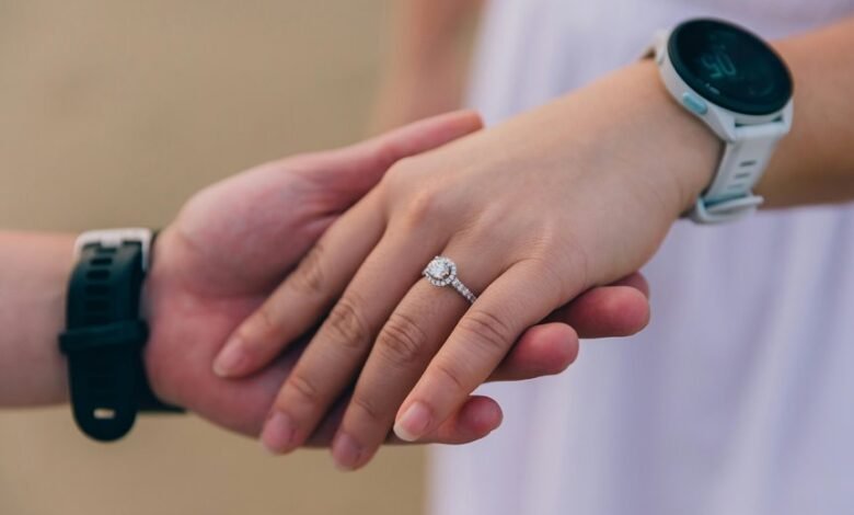 elevate engagement pulse horizon