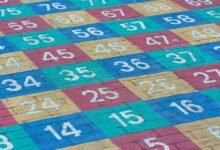 advanced digital record authentication ids