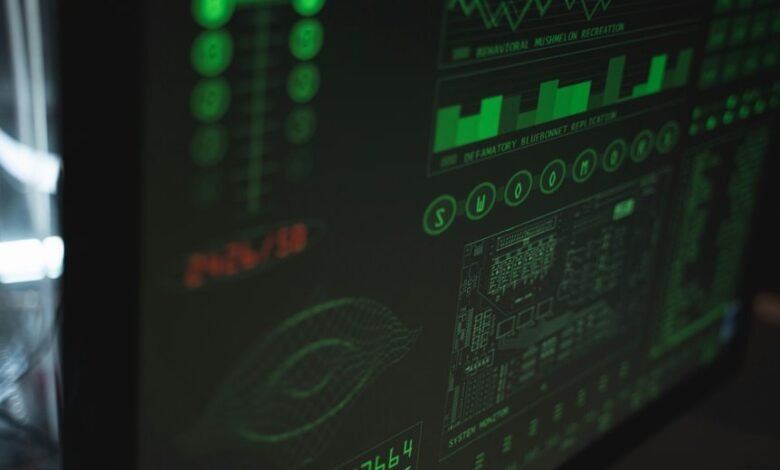cyber access monitoring framework identifiers