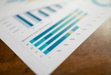 final consolidated system intelligence report summary