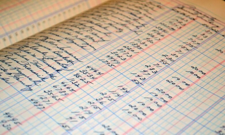 fresh system reliability ledger numbers