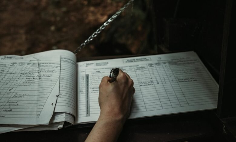 integrated data classification register holder names