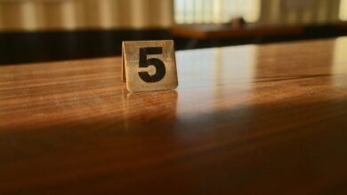 network activity record set numbers