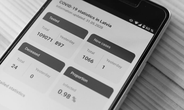 next level data coordination framework