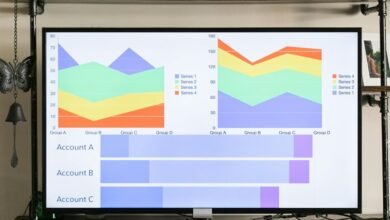 operational data usernames and ids