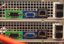 secure network activity identifiers list