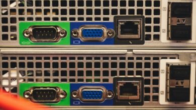 secure network activity identifiers list