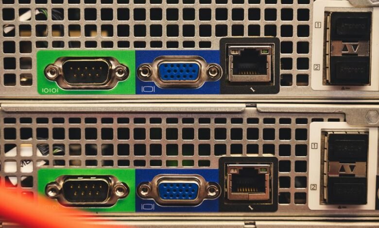 secure network activity identifiers list