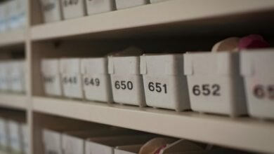 structured digital security archive identifiers