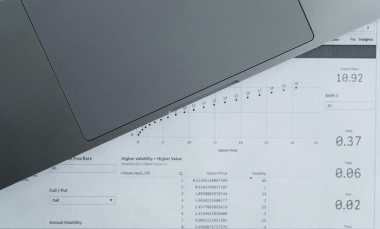 unified verification report notes multiple entities