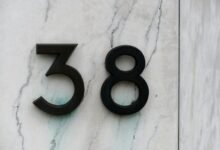 worldwide identity registration numbers listed