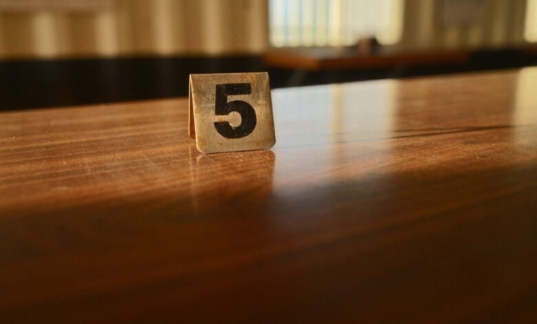 inspect and locate specific registries